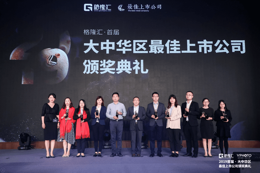 bjl平台(中国)有限公司官网获“格隆汇·首届大中华区最佳上市公司”评选“最具创新力奖”